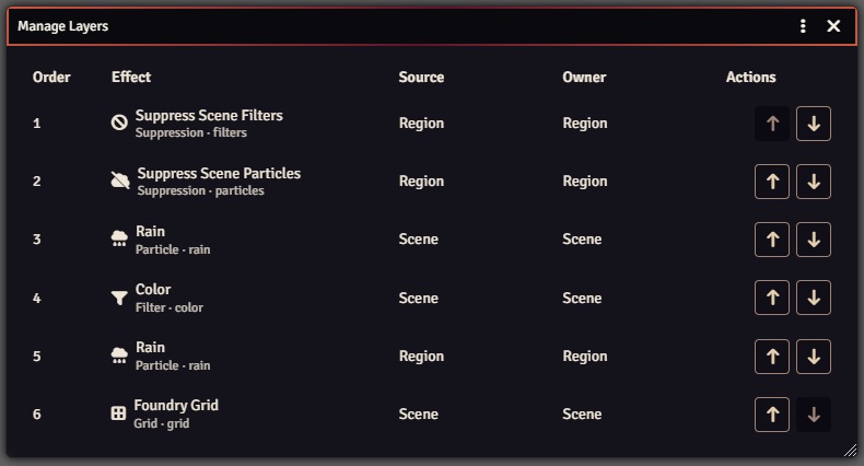 Manage Layers showing Rain, Color, and Foundry Grid rows with order, source, owner, and move actions.